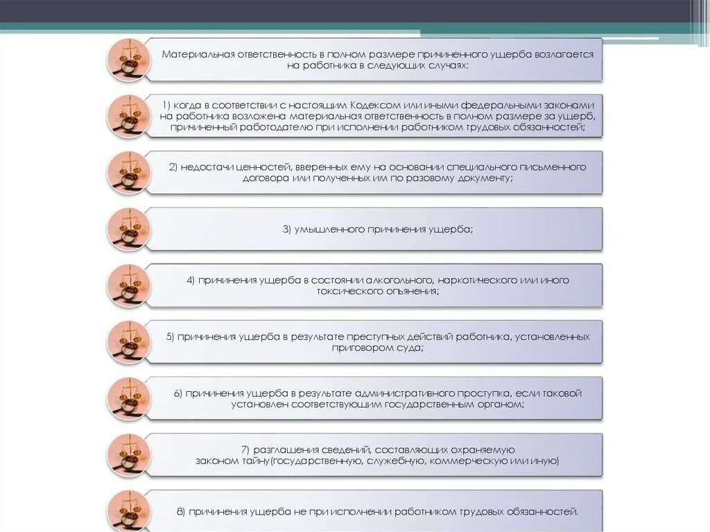 Ответственность в полном размере причиненного. На работника возлагается материальная ответственность при. Материальная ответственность тест. Ответственность работодателя перед работником. Материальная ответственность Трудовое право тест.