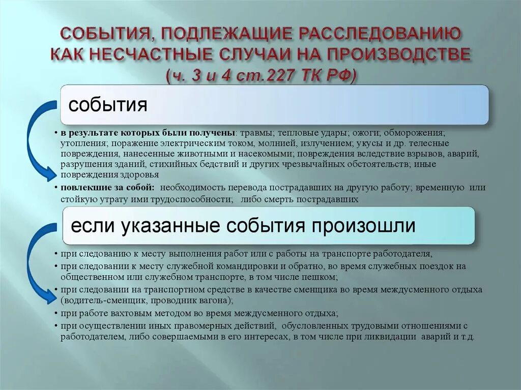 Несчастные случаи на производстве статья тк. Несчастные случаи подлежащие расследованию и учету. Несчастный случай на производстве. Случаи подлежащие расследованию и учету на производстве. Расследование несчастных случаев на производстве.