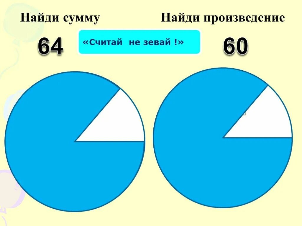 Найди сумму 9 и 6. Найди сумму 9 и 6