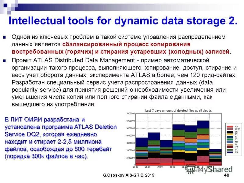 Dynamic data