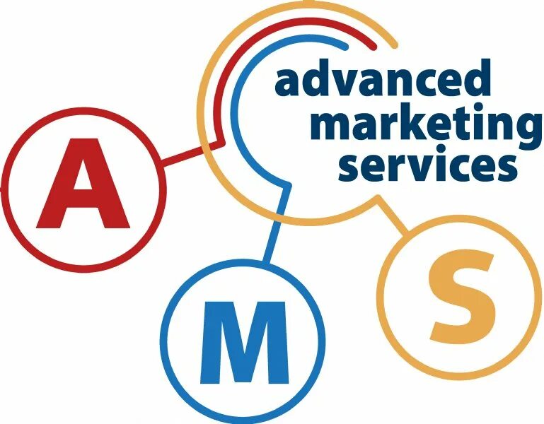 Маркетинг логотип. Маркет логотип. Интернет маркетинг логотип. Логотипы Яндекса маркетинг. Advanced service