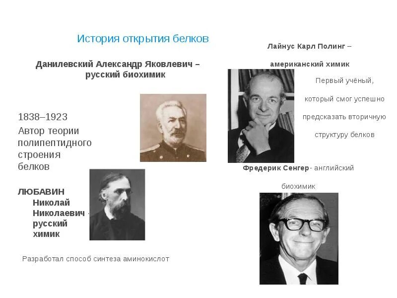 История открытия белков биология. История открытия белка. Дальтон химик открытия. История открытия белков. История изучения белка.