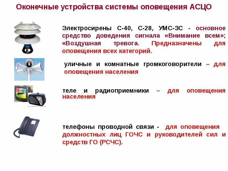 Как проводится оповещение. Системы связи и оповещения. Средства и системы оповещения. Средства связи оповещения и информирования. Оконечные средства оповещения это.