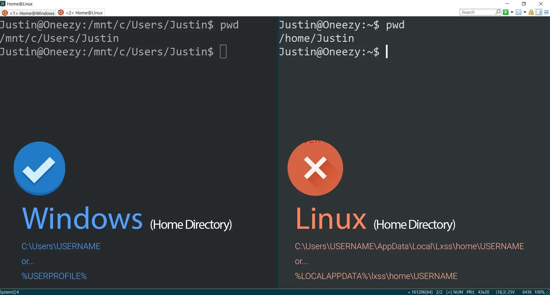 C username