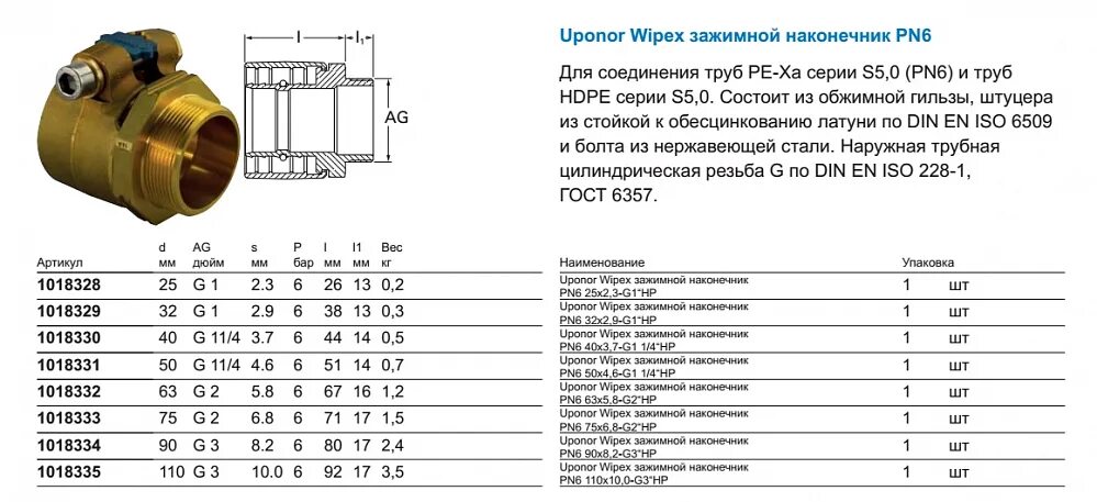 Зажимной соединитель Uponor Wipex pn6 63-5,8 'а1. Uponor Wipex зажимной наконечник pn6 40x3,7-g1 1/4"НР '1ф. Uponor Wipex 63х5,8. Зажимной наконечник Uponor Wipex.