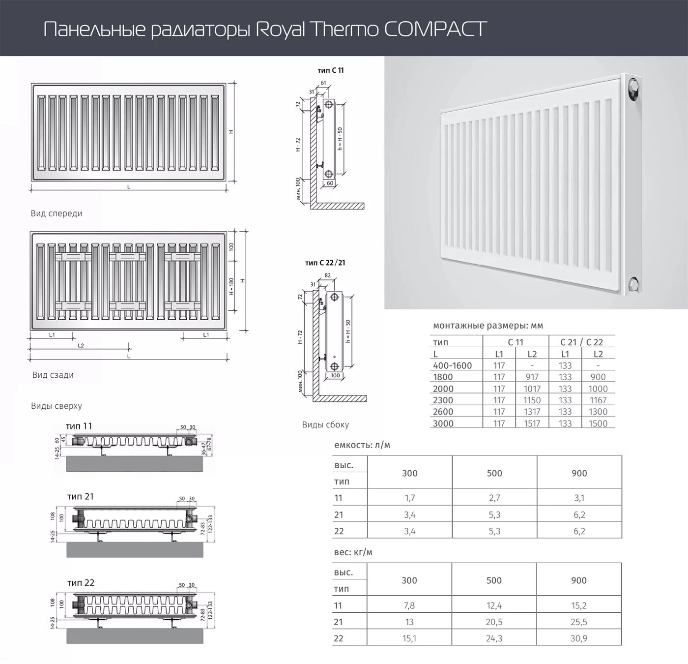 Радиатор панельный Kermi Тип 11 400. Радиатор панельный Royal Thermo Ventil Compact vc21. Royal Thermo Ventil Compact vc22-200-1000. Радиатор панельный стальной Oasis, Тип 22, 500*1600, 3646 Вт.