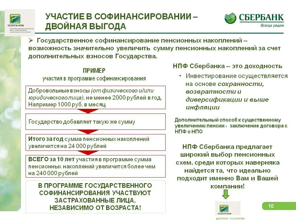 Сбербанк софинансирование 2024 году программа. Со финансирование или софинансирование. Софинансирование Сбербанк. Что предлагает Сбербанк. Софинансирование проекта это.