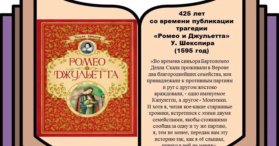 Книги юбиляры апрель 2024. Книги юбиляры. Юбилей книги. Юбилеи шекспировских книг.