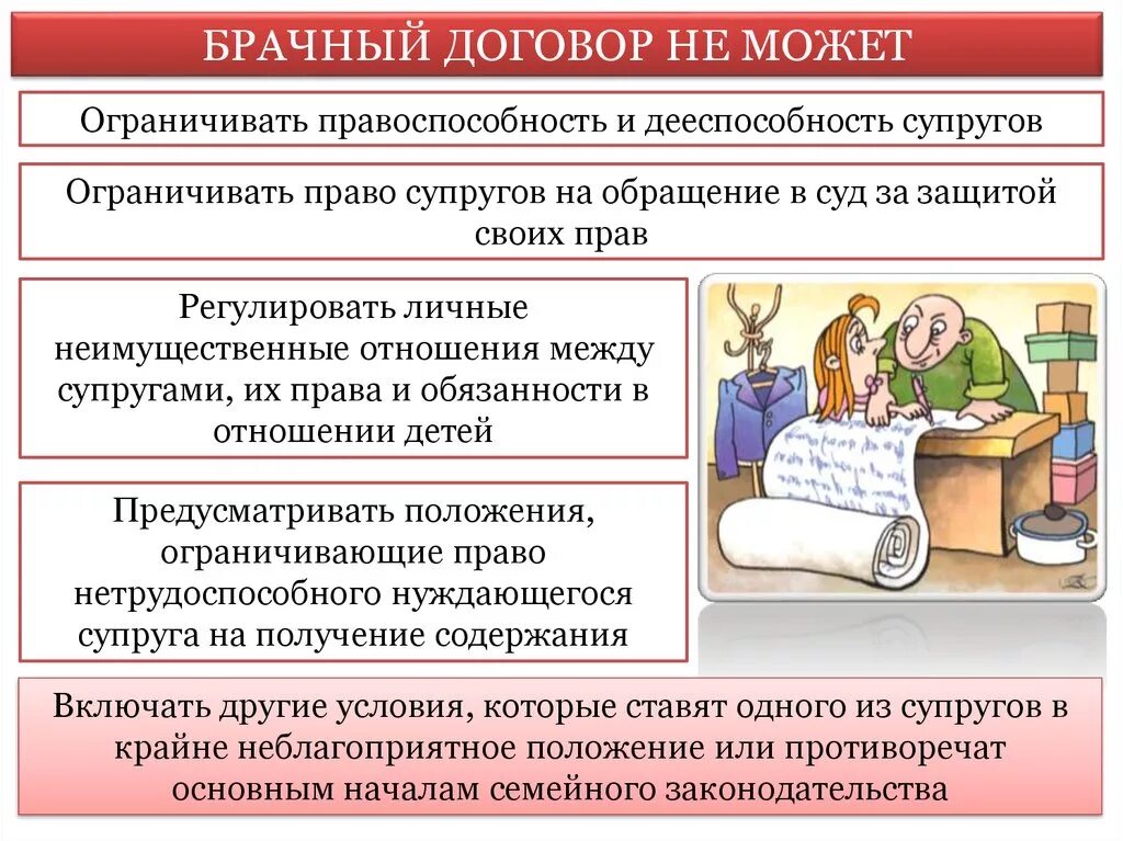 Супруг устанавливает порядок. Брачный договор. брачный договор контракт. отношения регулируемые брачным договором. брачный договор супругов.