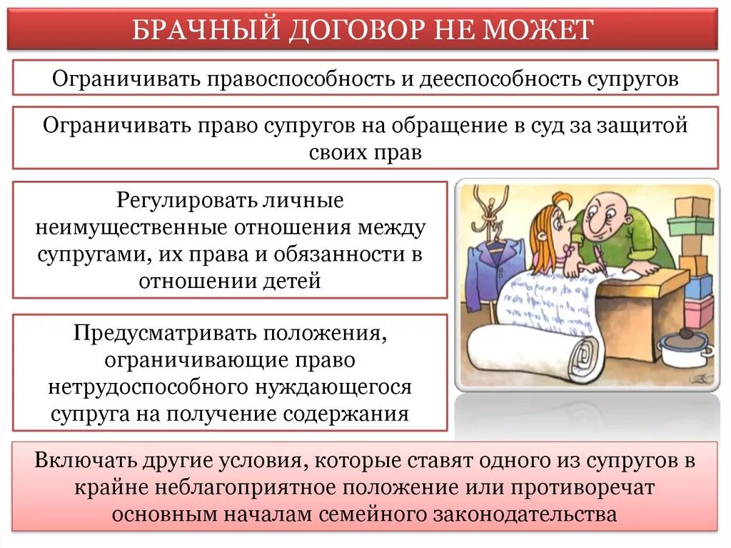 Брачный договор удостоверяет ответ. Брачный договор. Брачный договор контракт. Что может регулировать брачный договор. Что может регулировать брачный договор в РФ.