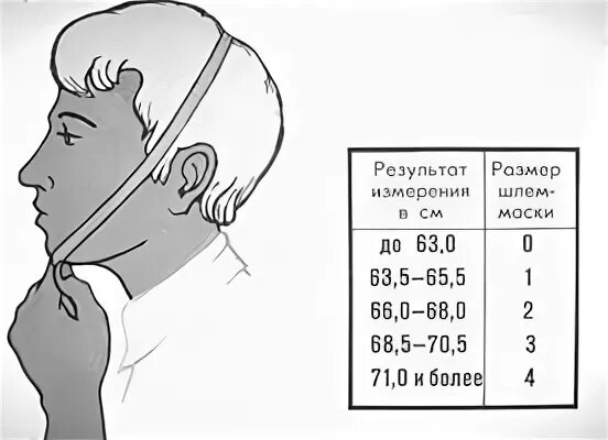 Нужный размер респиратора р 2