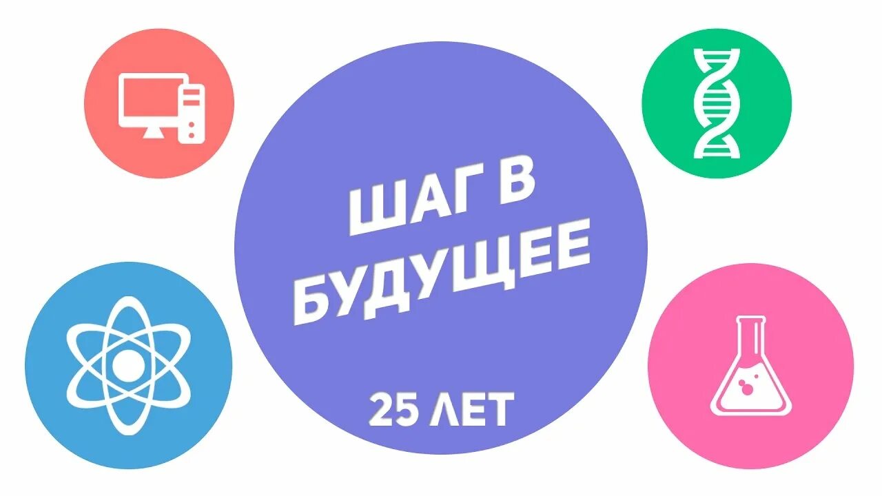 Шаг в будущее 4 класс. Шаг в будущее. Программа шаг в будущее. Шаг в будущее лого. Шаг в будущее Россия.