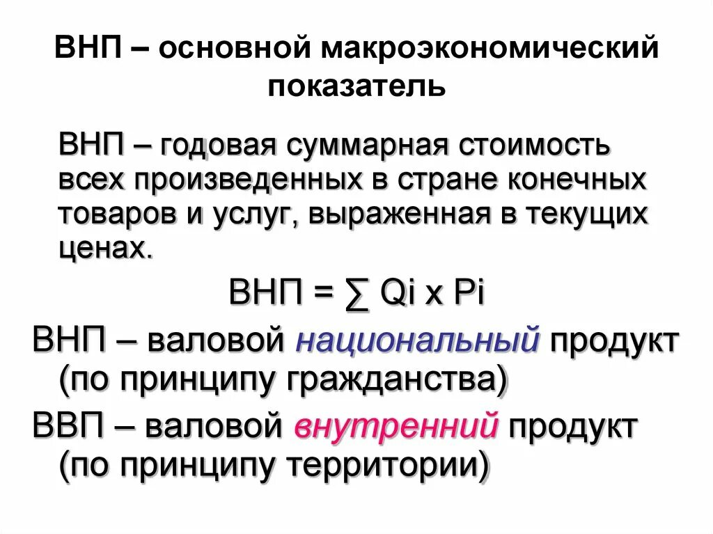 Понятие ВНП. Валовой внутренний продукт и национальный продукт. Валового национального продукта (ВНП). Показатели ВНП. Роль валового