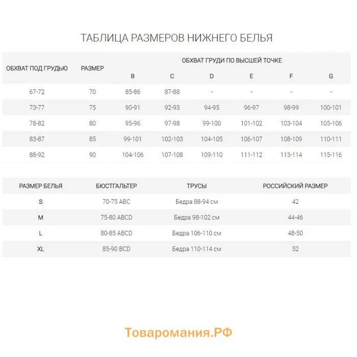 Бюстгальтер 80f Размерная сетка. 75b лифчик Размеры. 80c 85c размер бюстгальтера. Бюстгальтер 85c-d Размерная сетка. Размер 85 б