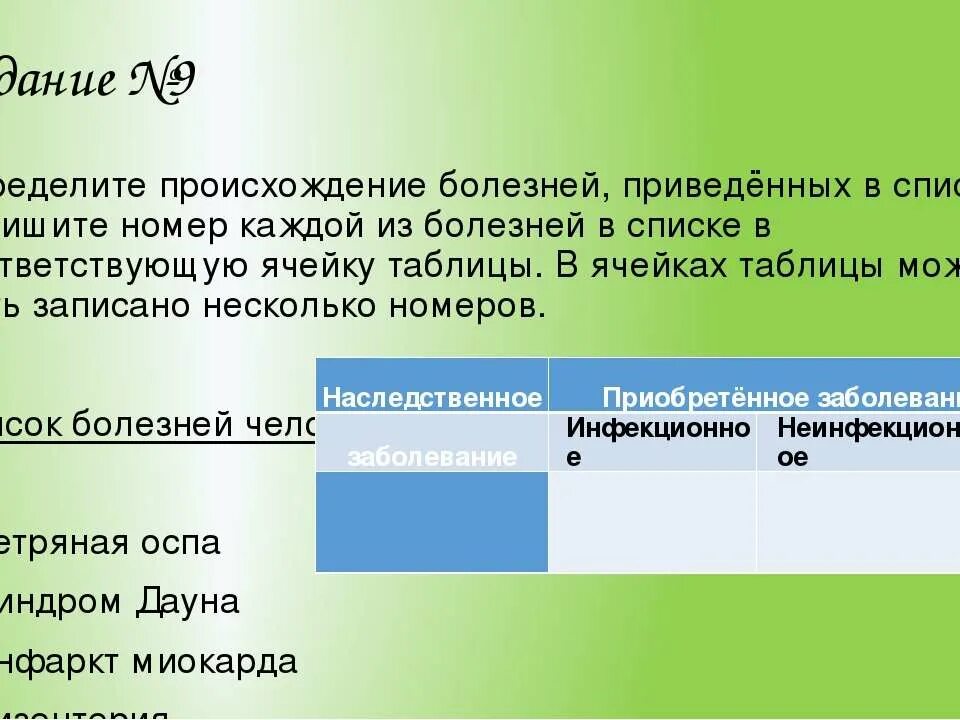 Определите происхождение заболеваний приведенных в списке запишите