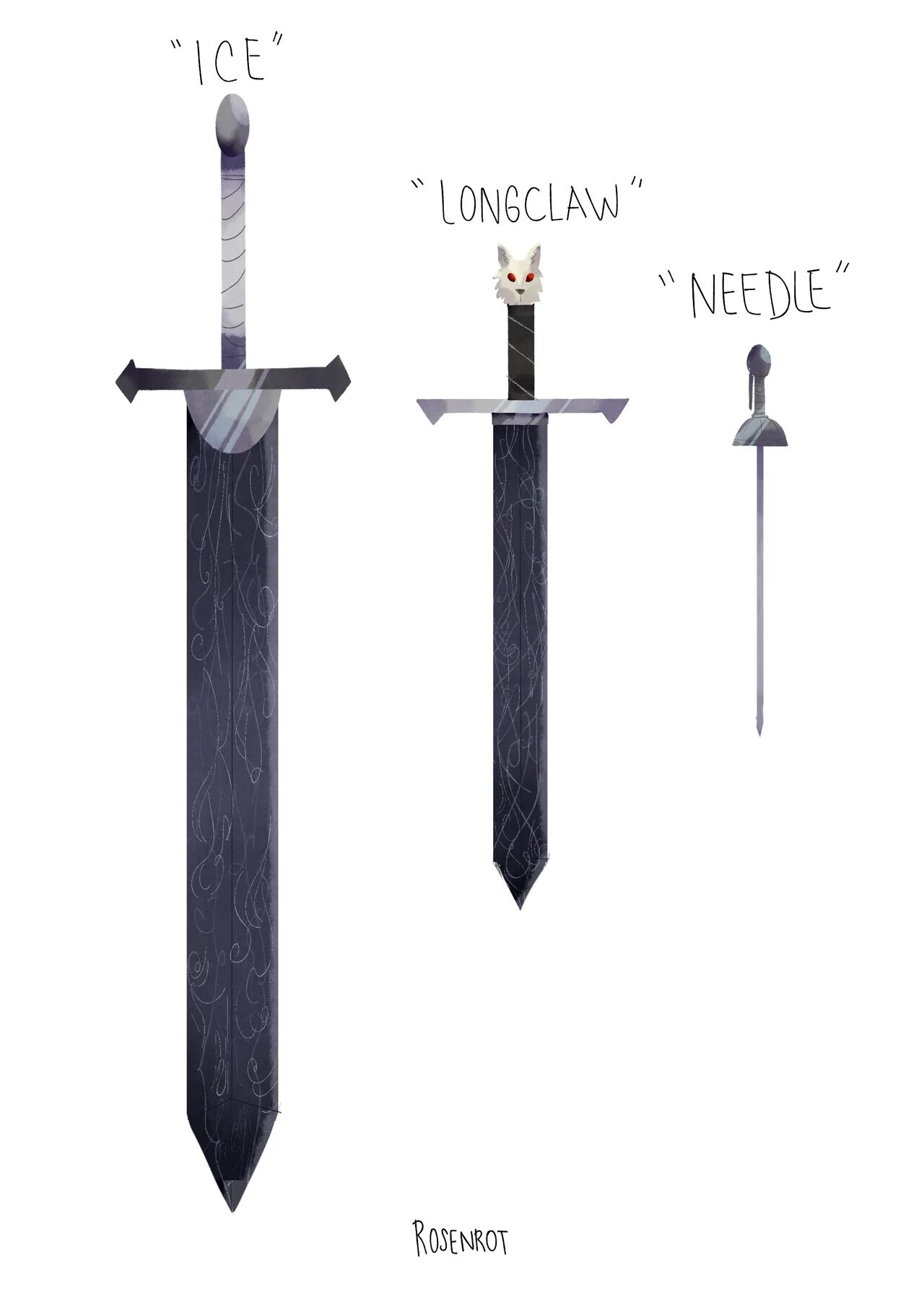Game of thrones sword. Мечи из валирийской стали. Valyrian steel. Меч вдовий вопль. Valyrian steel.