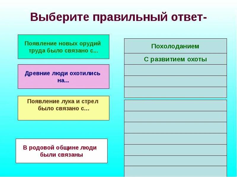 Таблица первобытных. Появление новых орудий труда было связано с. Религии первобытных людей таблица.