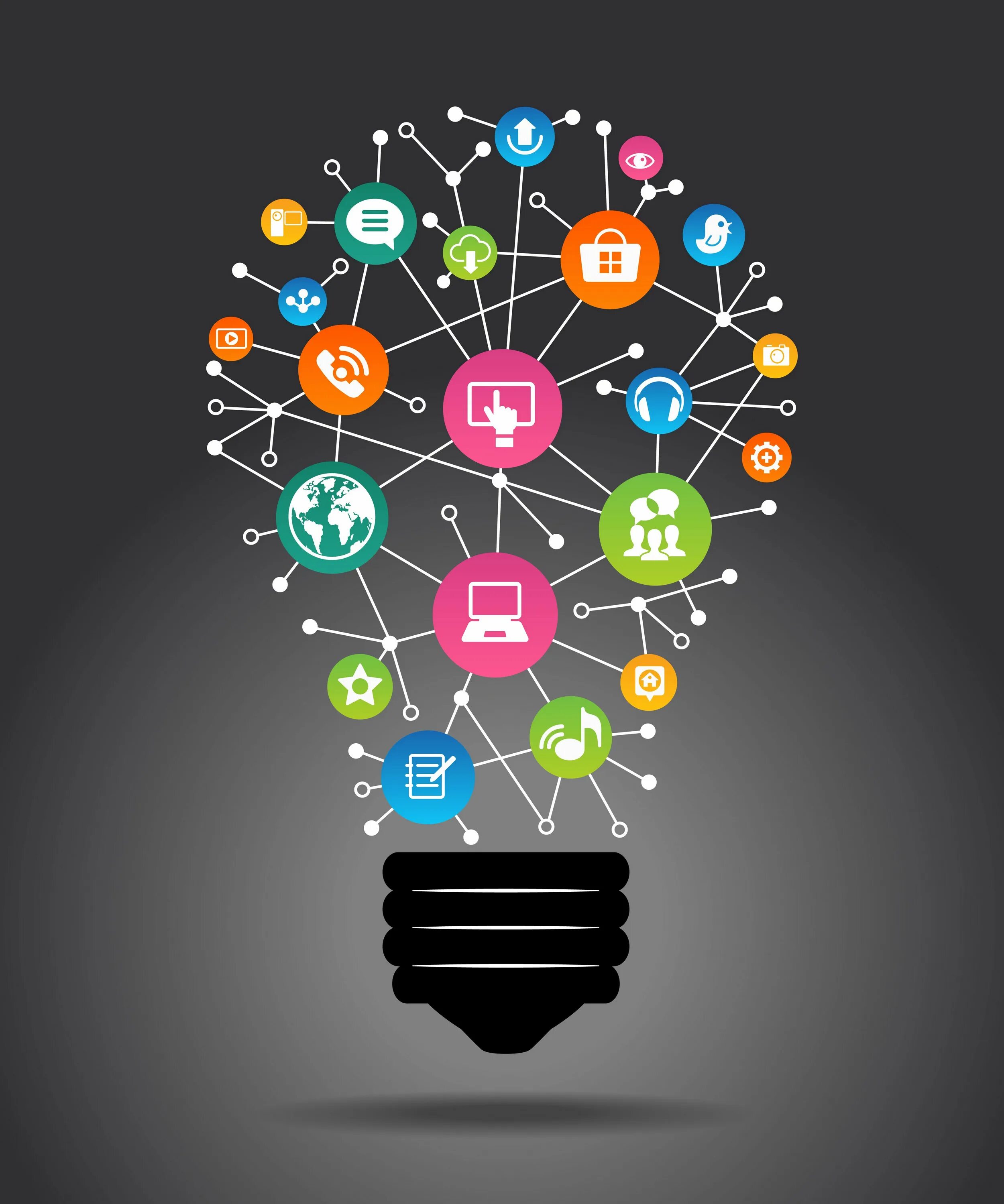 Idea technology