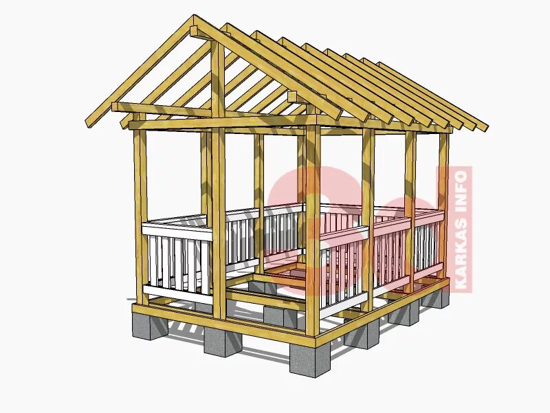 Каркас беседки. Каркас деревянной беседки. Проект каркасной беседки. Беседка из каркаса. Беседка поэтапно