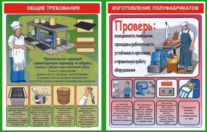 Охрана труда повара на предприятии общественного питания. Техника безопасности на предприятии общественного питания. Безопасность труда на предприятиях общественного питания. Охрана труда и техника безопасности на предприятии в общепите. Пищевое производство правила