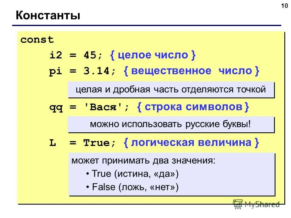 Величины целый вещественный. Вещественные числа в программировании. Число в строку Паскаль. Вещественные числа в Паскале. Что такое числовые константы в программировании.