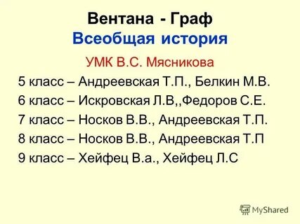 Великобритания 9 класс всеобщая история презентация