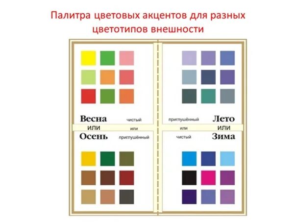 Плакат "Времена года" 0800436 - купить в интернет-магазине по низкой цене на Янд