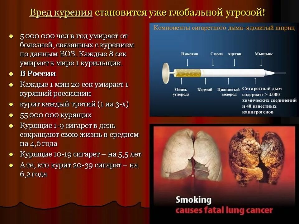 Курение вредно. Вред сигарет. Курить вредно.