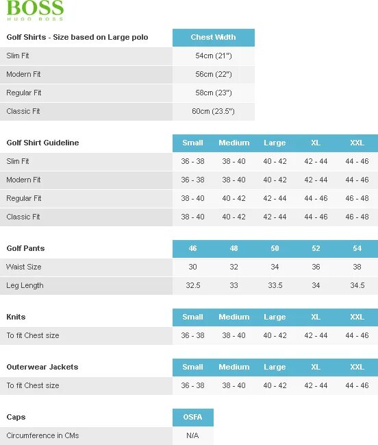 Размерная сетка Hugo Boss мужские. Boss Hugo Boss Размерная сетка. Hugo Boss Размерная сетка одежды мужской. Размерная сетка Хуго босс мужские. Hugo размеры