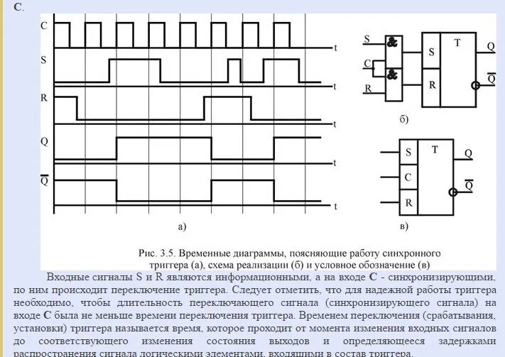 Синхронный сигнал. Временные диаграммы RS триггера. Асинхронный RS триггер диаграмма. Временная диаграмма асинхронного RS триггера. Синхронный d триггер временная диаграмма.