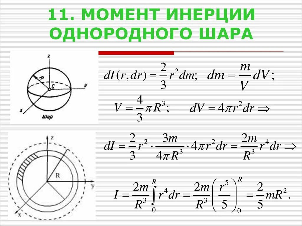 Момент вращения шара. Момент инерции шара вывод формулы. Момент инерции шара относительно оси вращения. Выведение формулы момента инерции шара. Момент инерции полого шара.