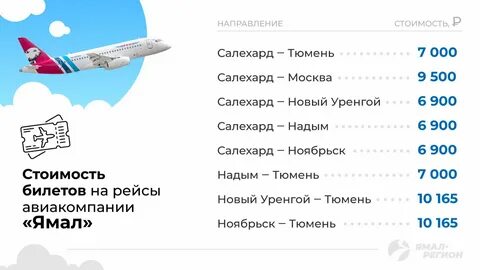 Тюмень на самолете сколько лететь