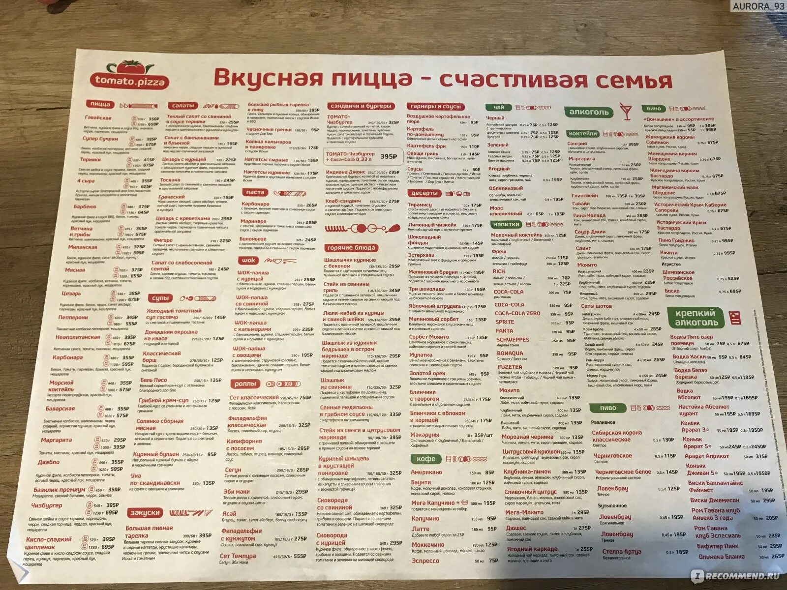 Томато график. Томато график