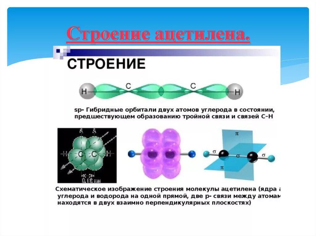 Линейную структуру молекулы имеет