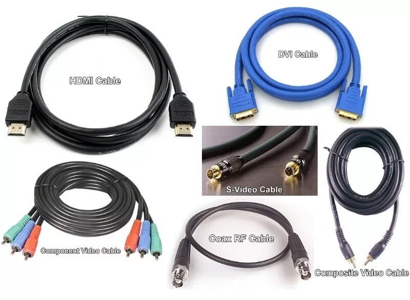 Купить кабель HDMI 3в1 с переходниками mini HDMI и micro HDMI, 1.5 метра в г. Ал
