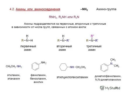 Амины группы б