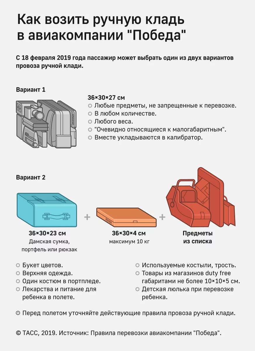 Можно ли еду в ручную кладь победа. Габариты ручной клади победа 2025. размер багажа в самолете победа ручная кладь вес. габариты ручной клади победа 2025 победа. ручная кладь в самолет победа 2025.