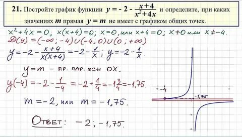 Огэ по математике графики функций 22 задание