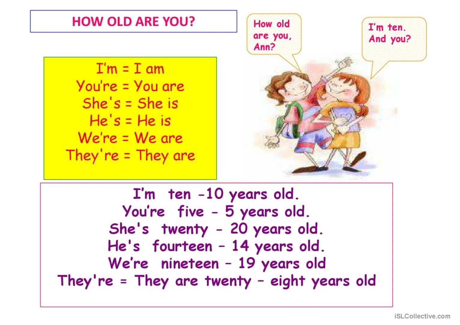 Ответьте на вопросы how old are you. How old are you?. Вопрос how old are you. How old are you ответ на вопрос. Английский язык how old are you.