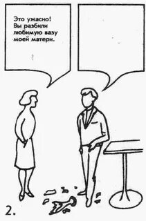 Тест фрустрации розенцвейга относится к группе