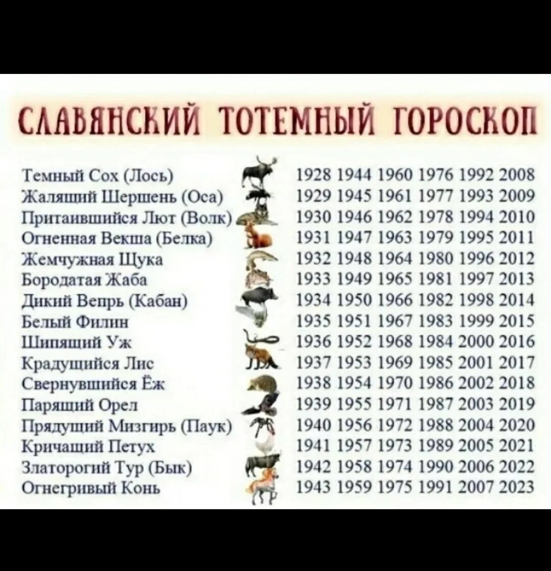 Тотемное дерево по дате