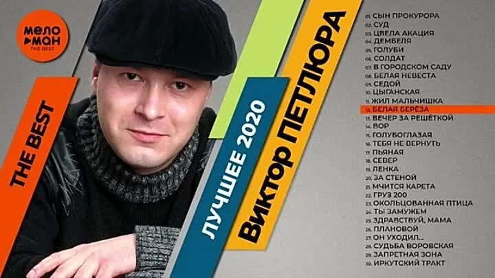 Петлюру полностью