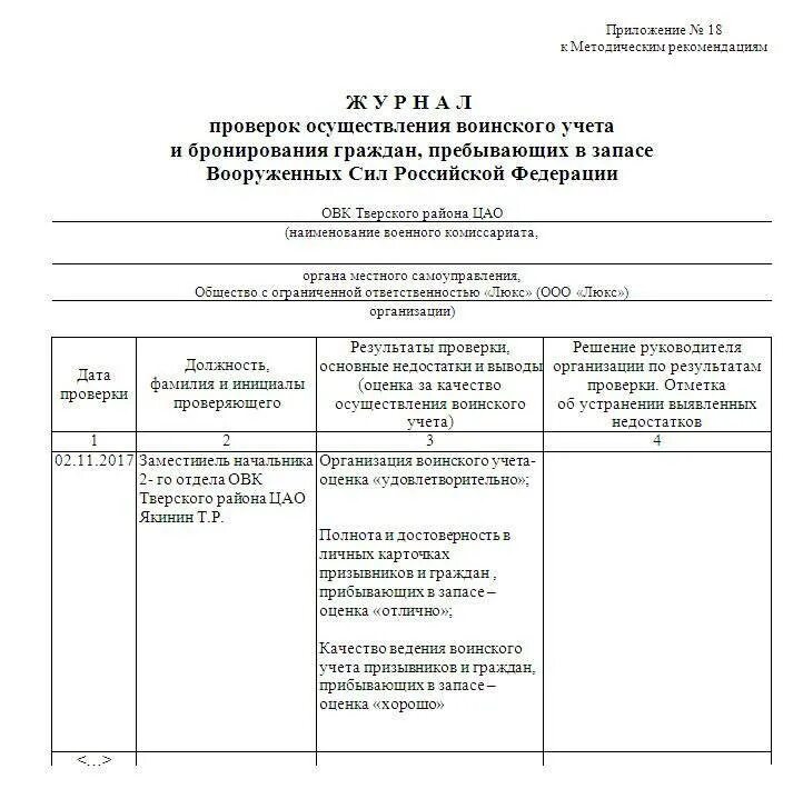 Учет организаций в военном комиссариате. Журнал учета сверок по воинскому учету. Журнал проверок ведения воинского учета. Журнал проверки военного учета. Журнал воинского учета и бронирования граждан пребывающих в запасе.