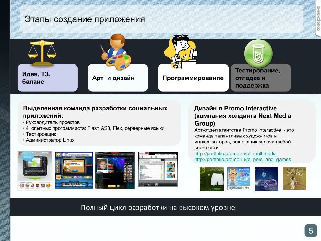 Этапы создания приложения. Этапы разработки мобильного приложения. Шаги для создания приложения. Этапы разработки дизайна мобильного приложения. Продвижение приложений цены vastflow kz