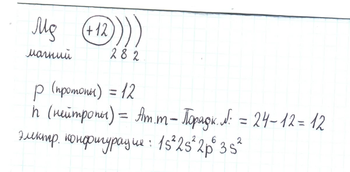 Состав ядра магния. Сколько протонов электронов и нейтронов в атоме магния. Число протонов и нейтронов магния. Магний протоны нейтроны электроны. Магний сколько протонов нейтронов и электронов.
