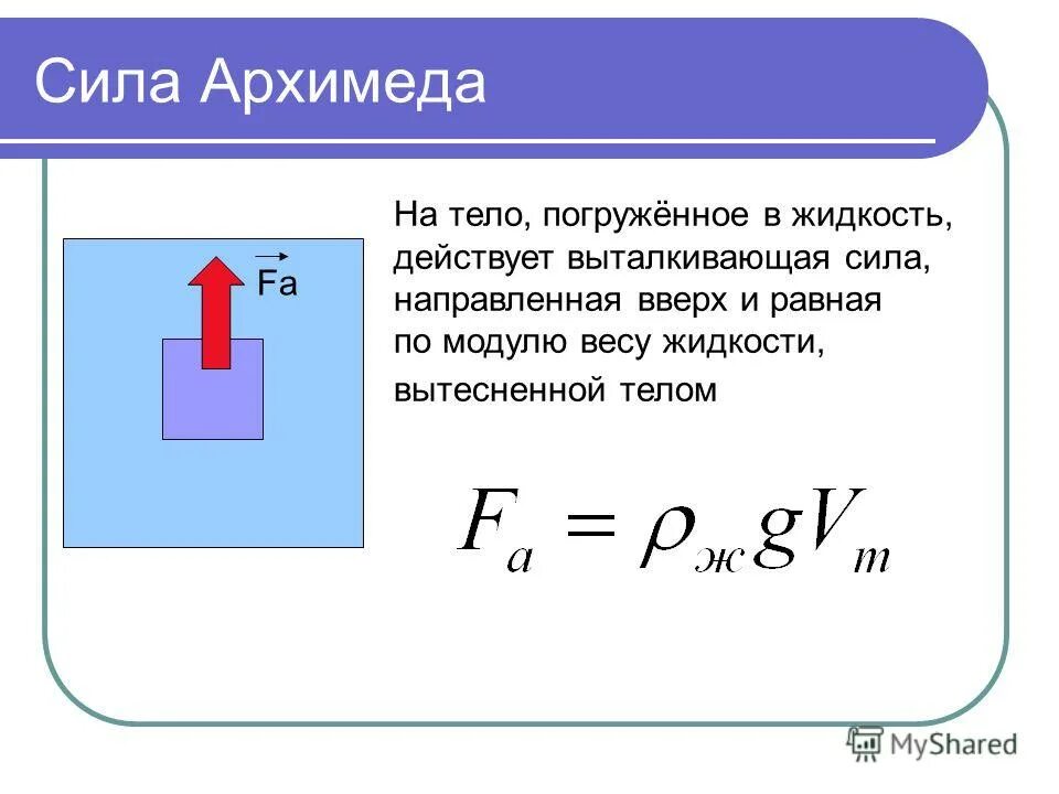 На тело полностью погруженное в бензин действует. Сила Архимеда формула физика 7 класс. Модуль силы Архимеда формула. Архимедова сила физика 7 класс формула. Выталкивающая сила физика 7 класс формула.