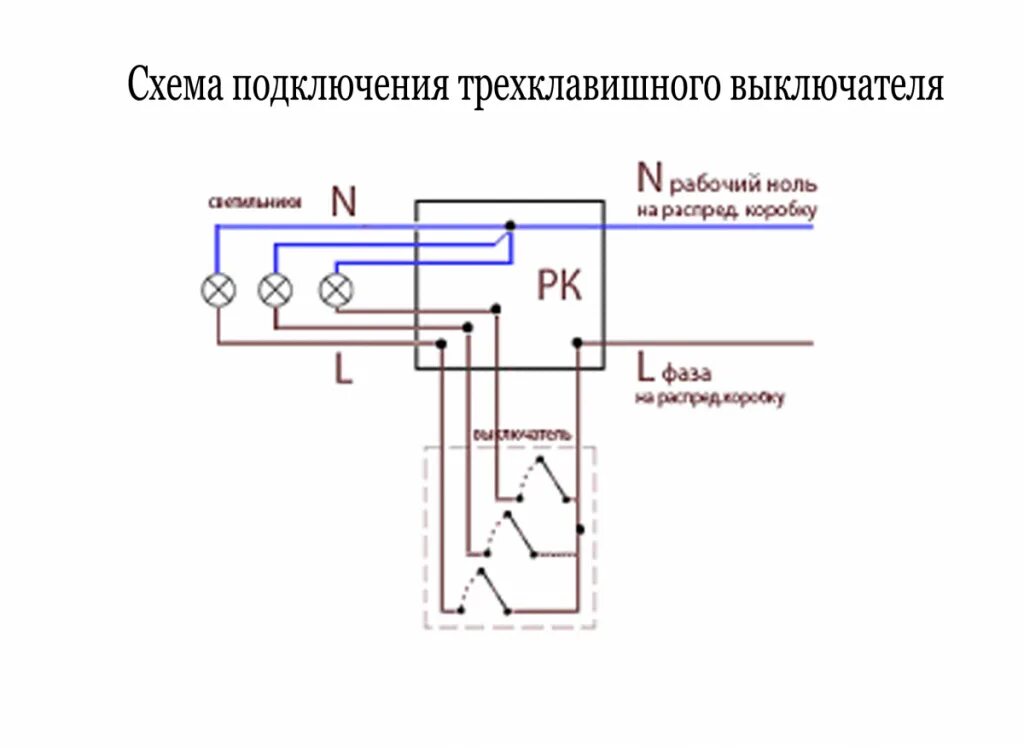 Схема подключения тройного выключателя на 3 лампочки Подключение любого выключателя самостоятельно