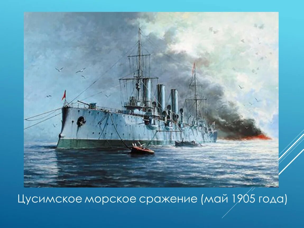 Крейсер цусимского сражения. Цусимское сражение 1905.