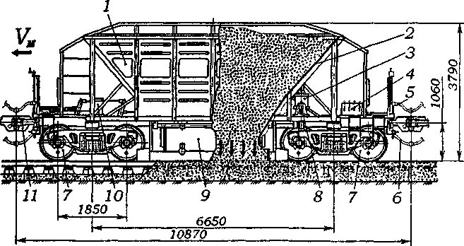 Из чего состоит м3. Хоппер дозатор вагон 20 902. Хоппер-дозатор ВПМ-770. Хоппер дозатор ЦНИИ 3. Вагон хоппер дозатор схема.