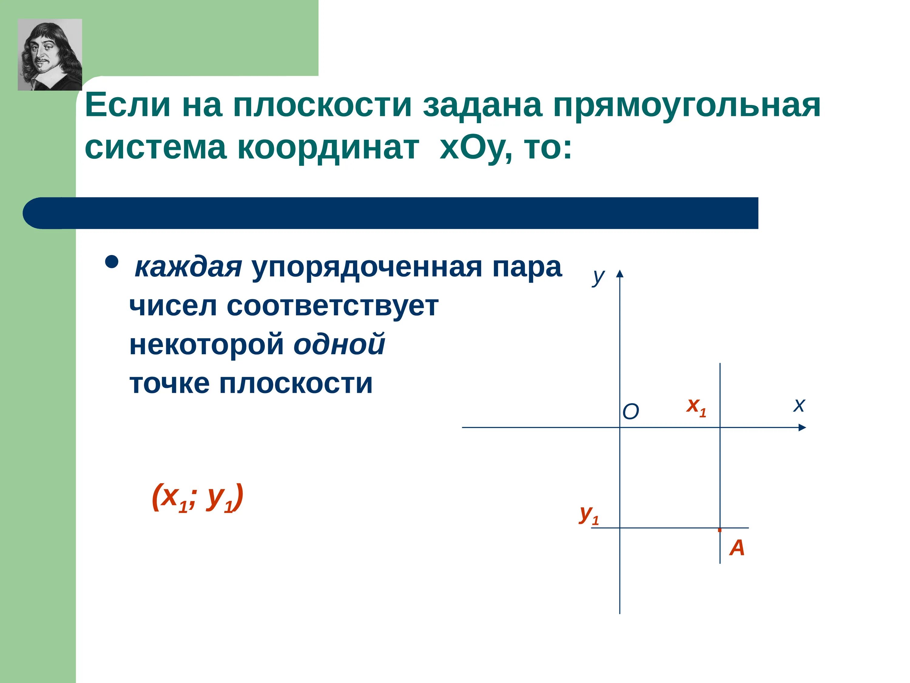 Декартовы координаты на плоскости 8 класс геометрия. Система координат на плоскости. Прямоугольная система координат на плоскости. Прямоугольная система координат Хоу. Декартова система координат на плоскости.